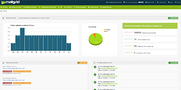 enviar newsletters para clientes